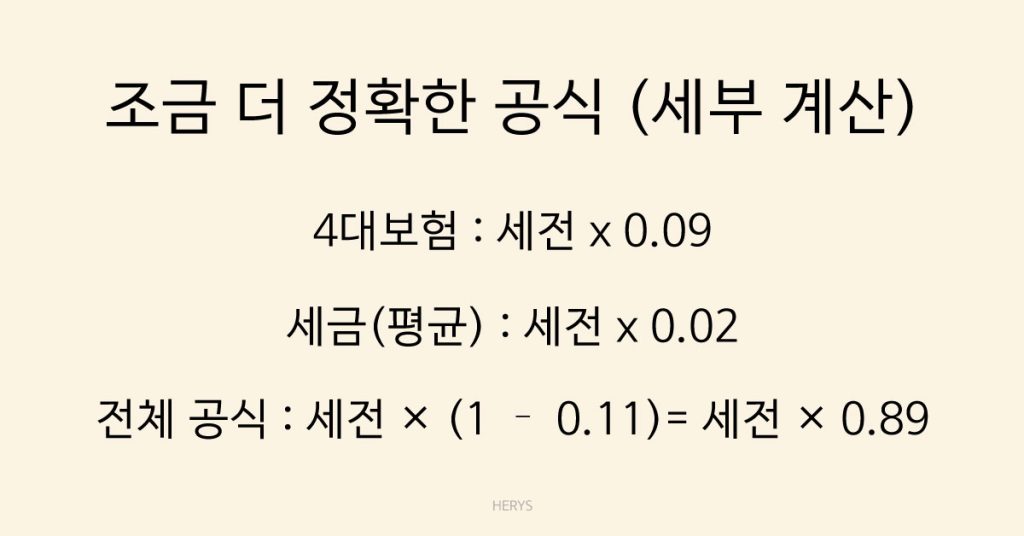 Herys 실수령액 계산 공식 (세금 공제 후 월급 계산법)