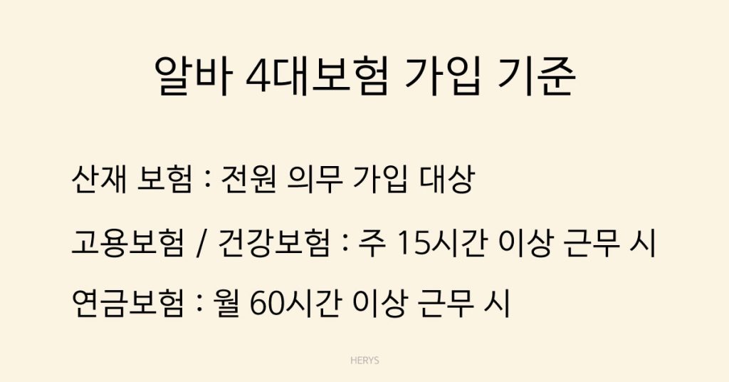 Herys 알바도 4대보험 가입해야 할까? 조건 정리