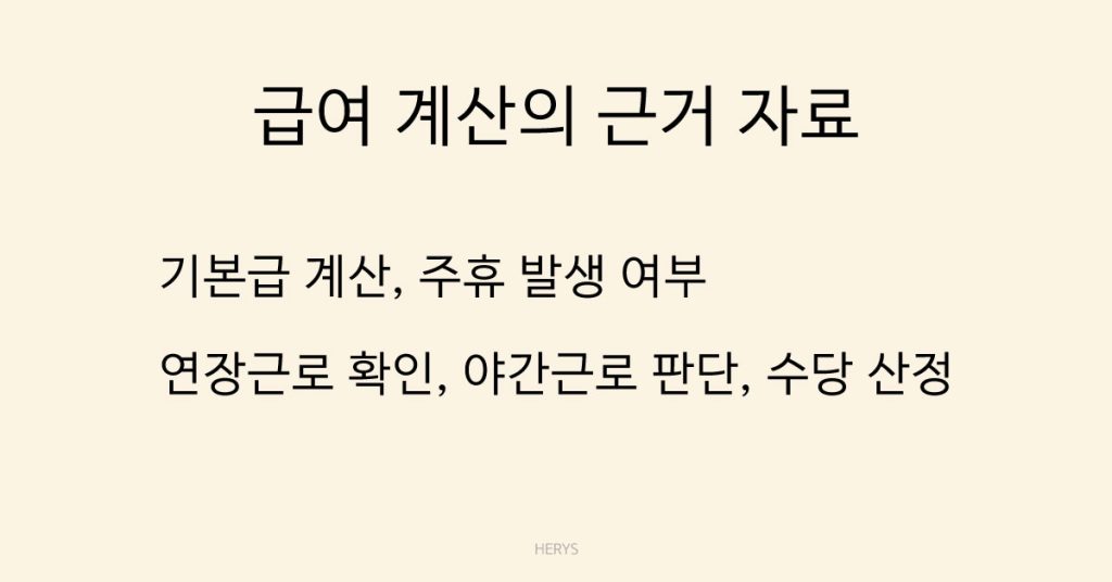 Herys 출퇴근 기록은 꼭 남겨야 할까? 근태 관리 기본 원칙 정리