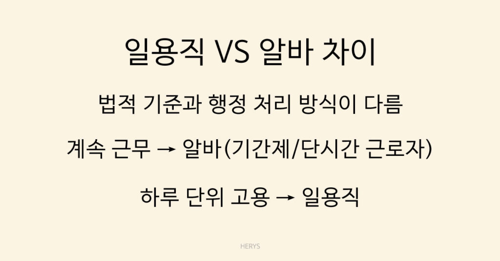 일용직과 알바 차이