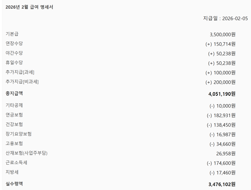 Herys 계산기 활용 가이드(주휴·수당·세금 한 번에 계산하는 방법)