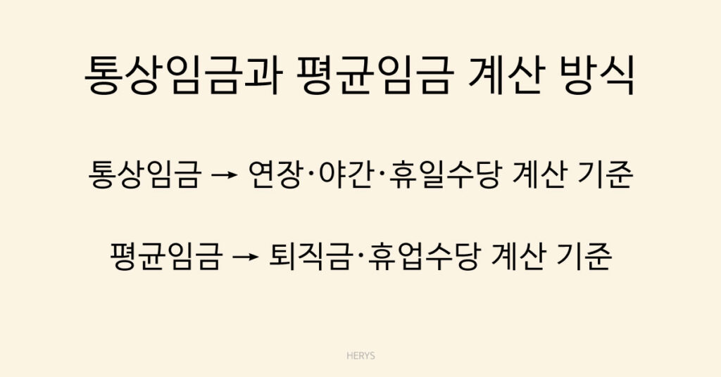 통상임금과 평균임금 계산 방식